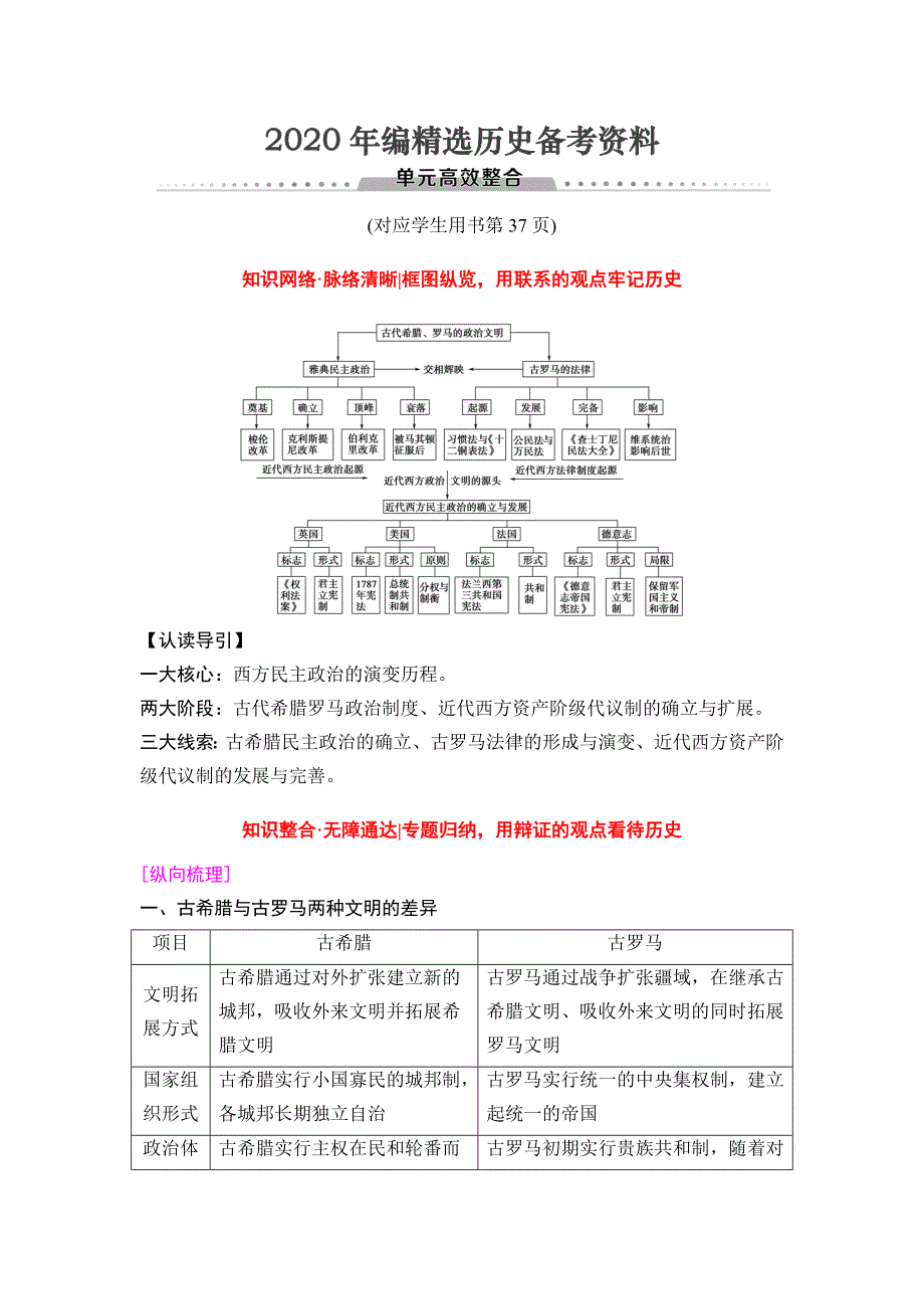 [最新]高三历史人教版教师用书：模块一 第2单元 单元高考整合 含解析_第1页