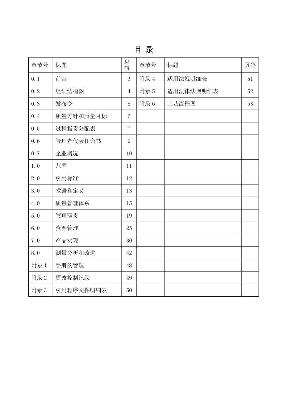 医疗器械生产企业质量管理体系质量手册_第2页