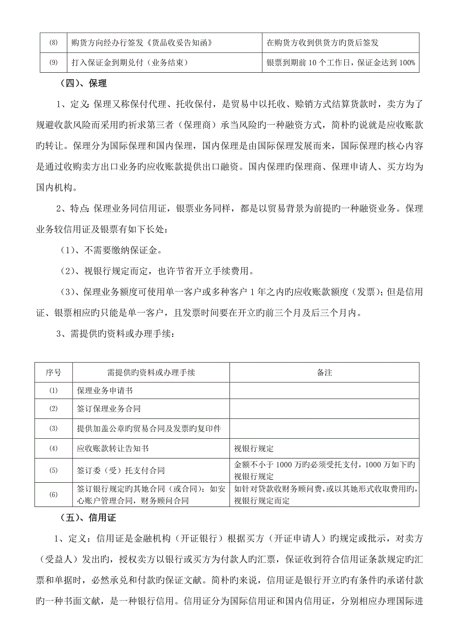 融资业务标准流程_第4页