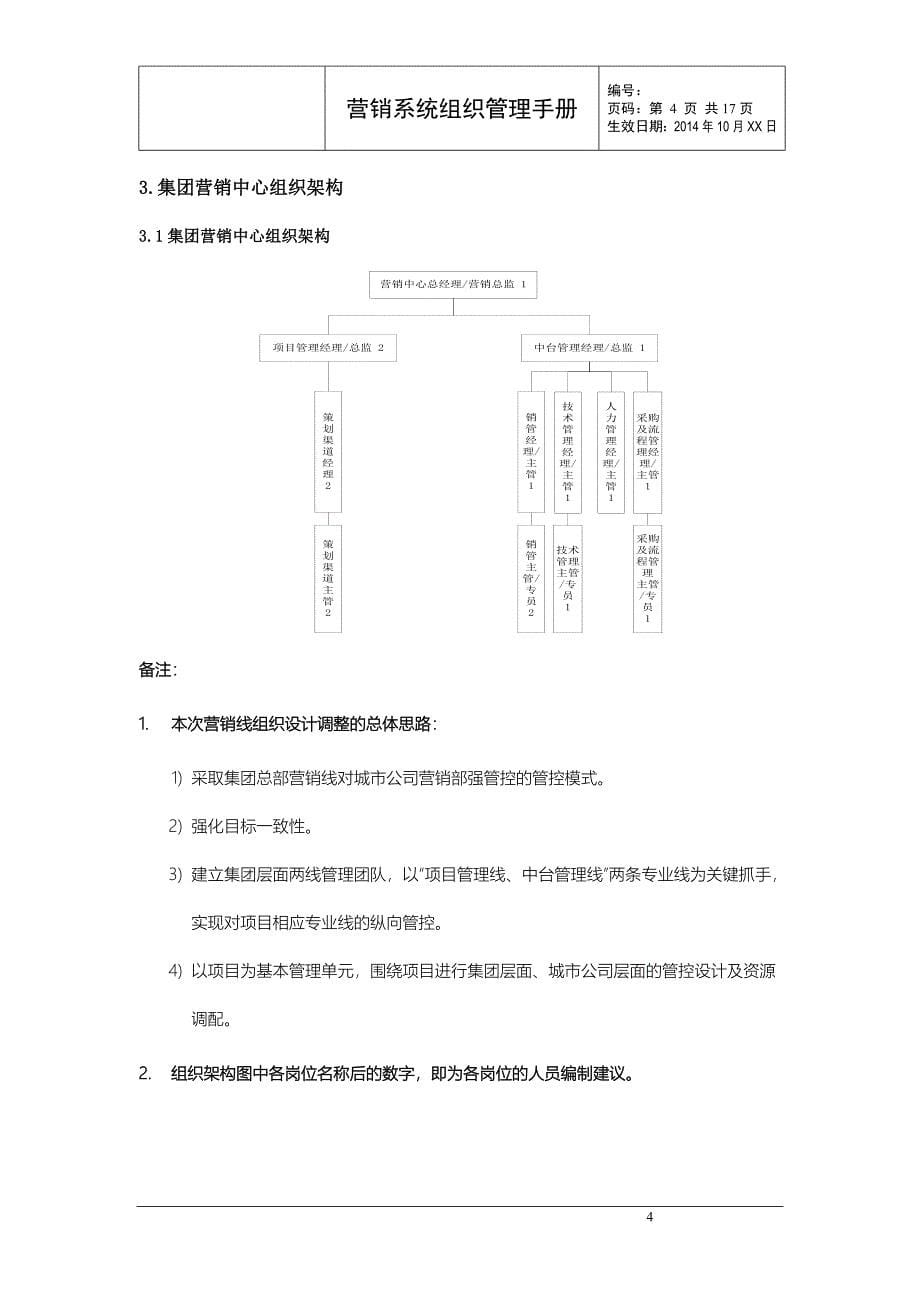 集团营销系统组织管理手册_第5页