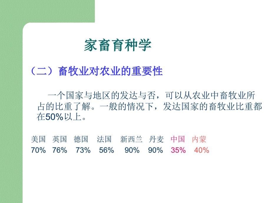 家畜育种学课件(13)_第5页