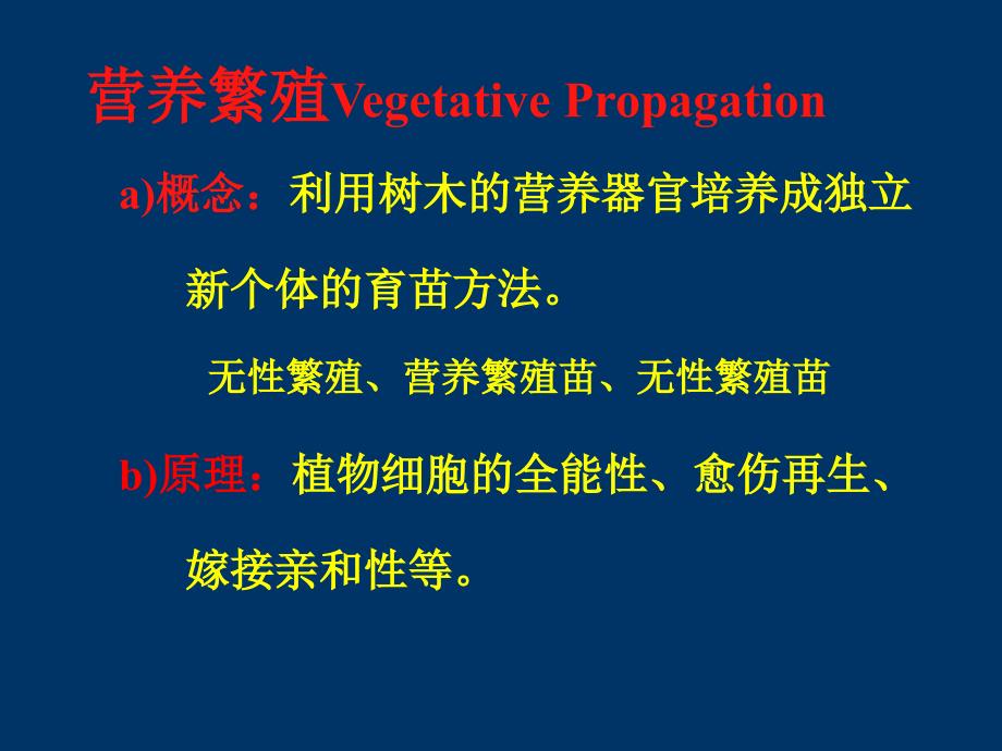 《苗木的营养繁殖》PPT课件.ppt_第2页