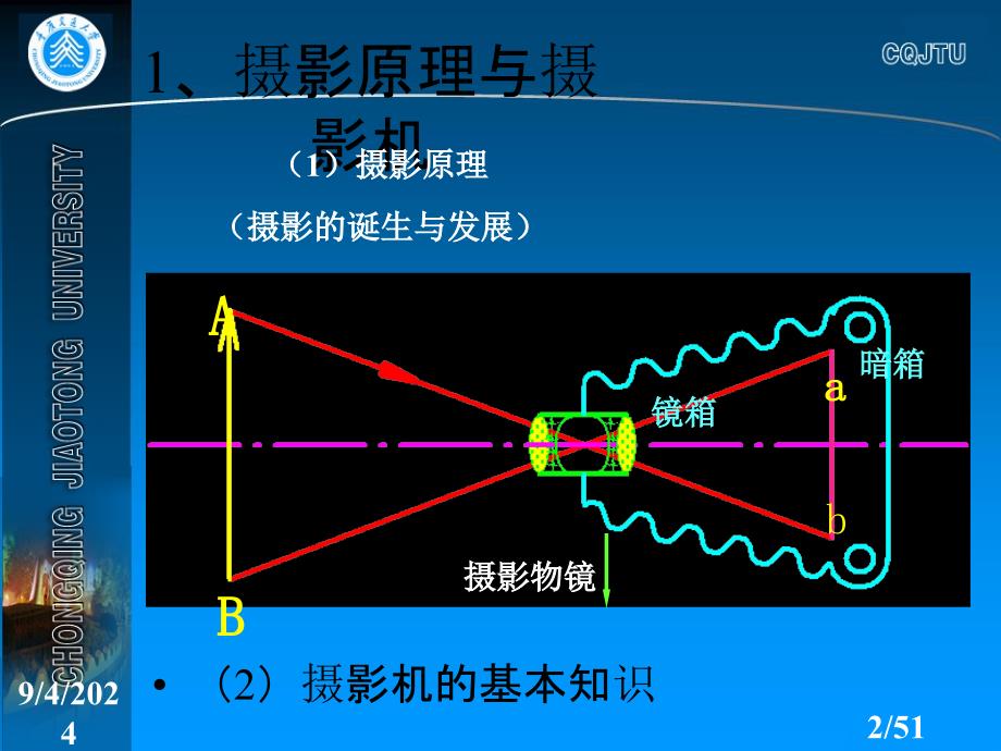 摄影的基础常识和记忆误差处理[资料]_第2页