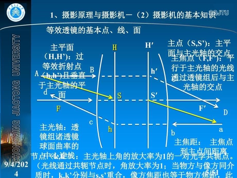 摄影的基础常识和记忆误差处理[资料]_第5页