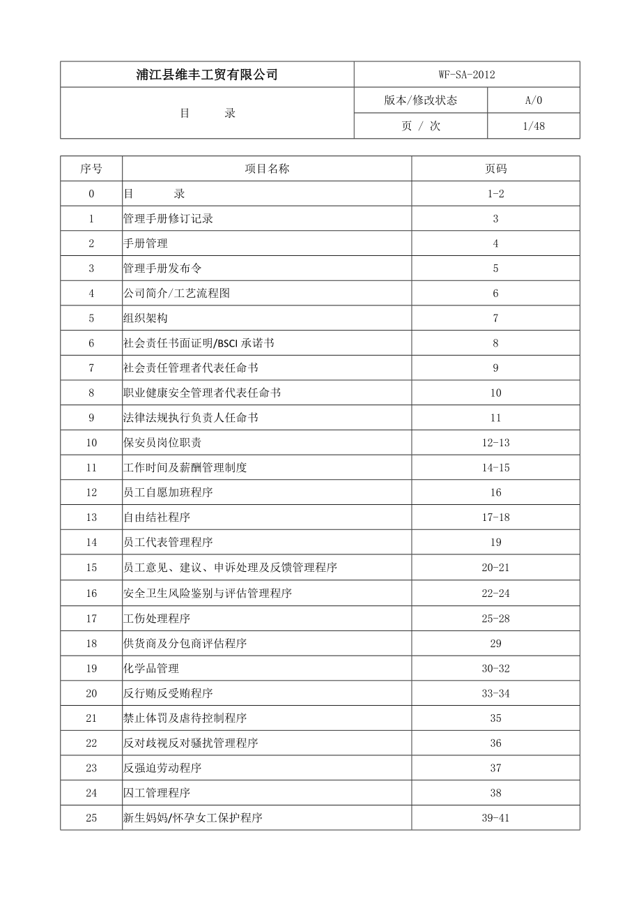 BSCI社会责任管理手册_第2页