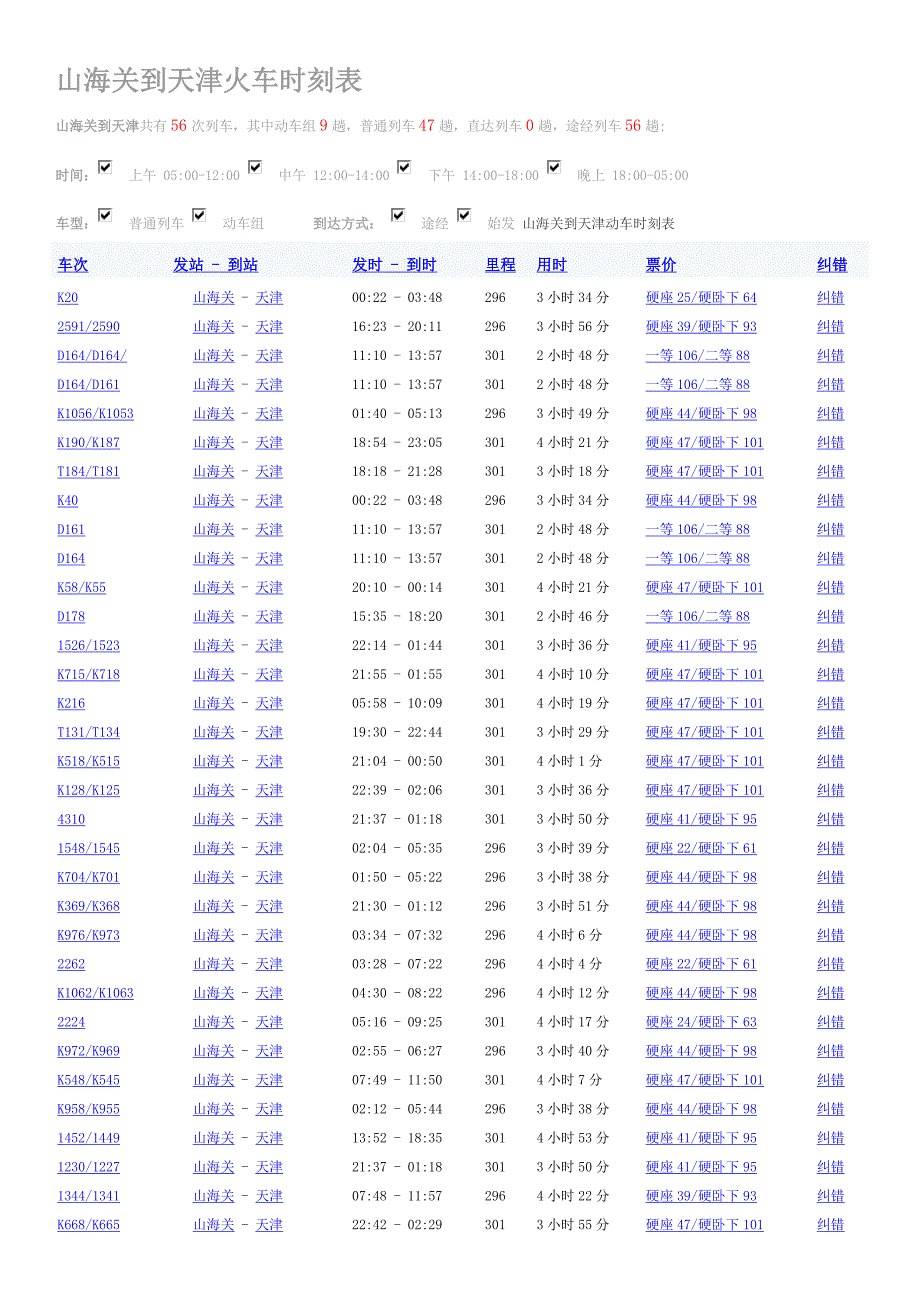 山海关、秦皇岛-----天津--火车.docx_第1页