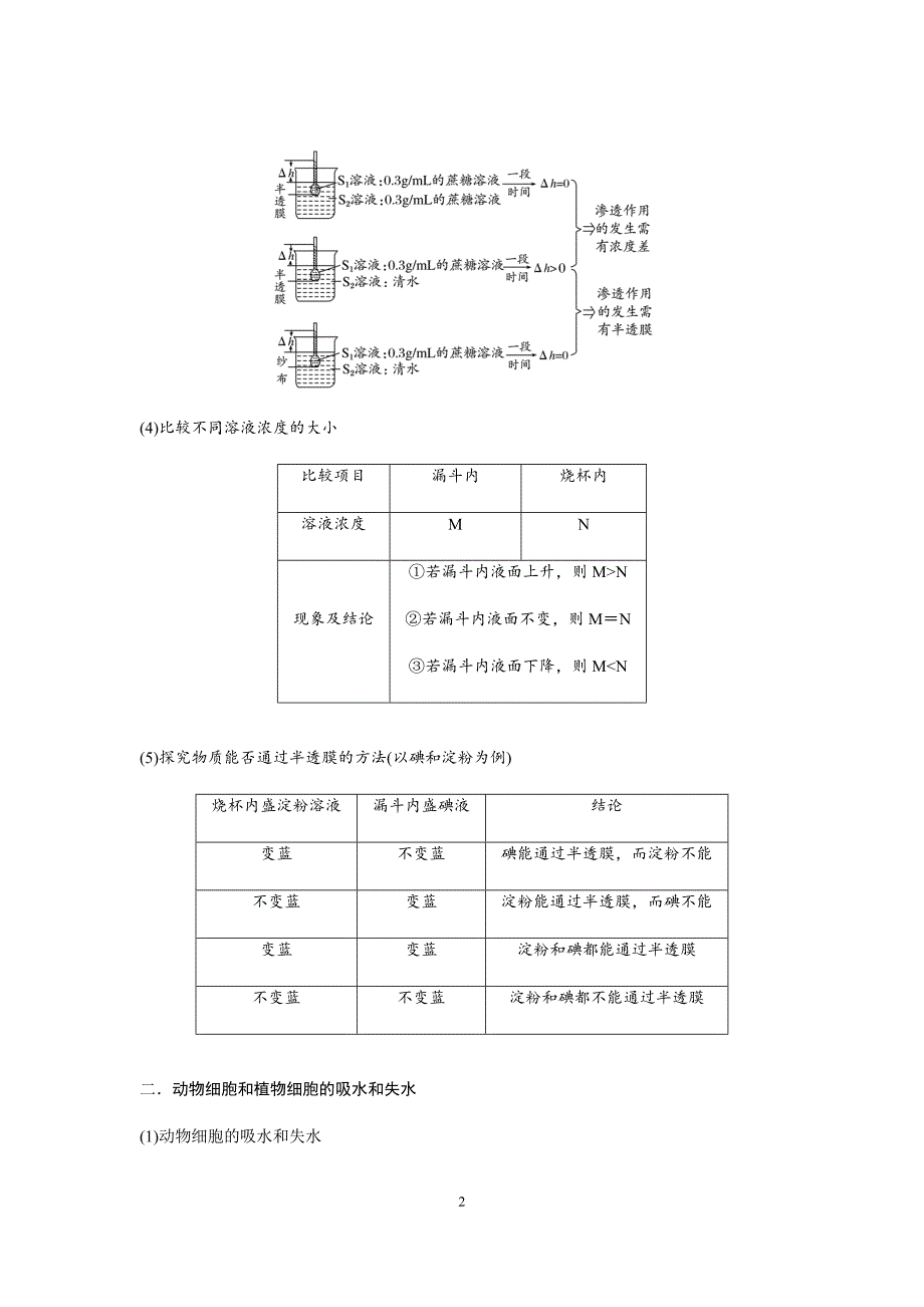 第四章 细胞的物质输入和输出教案 高一生物人教版必修一.docx_第2页