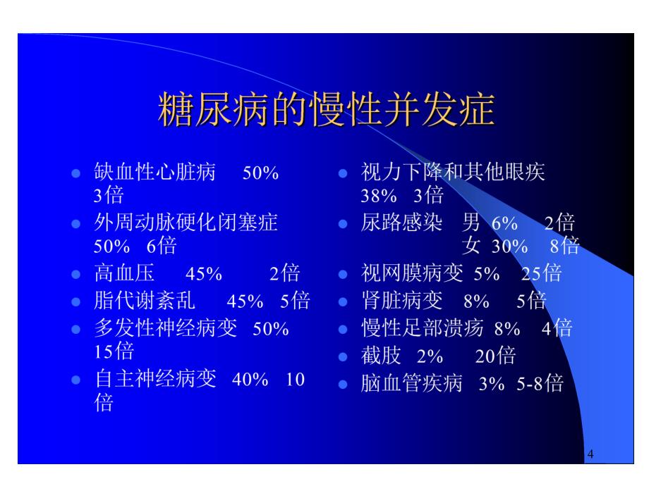 抗糖尿病药物简介_第4页