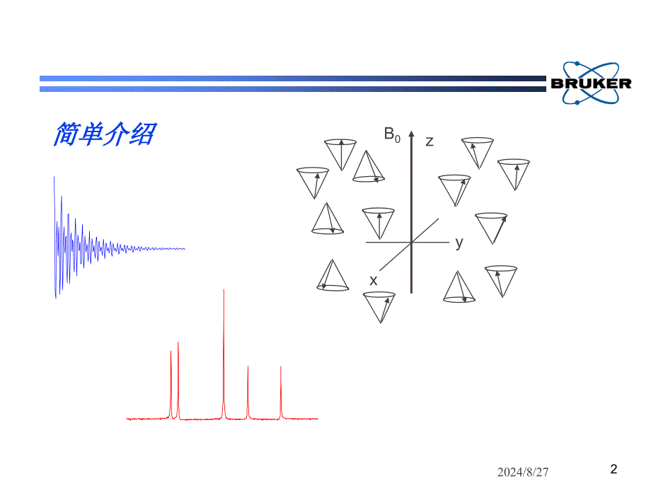 有机合成核磁共振解析教程_第2页