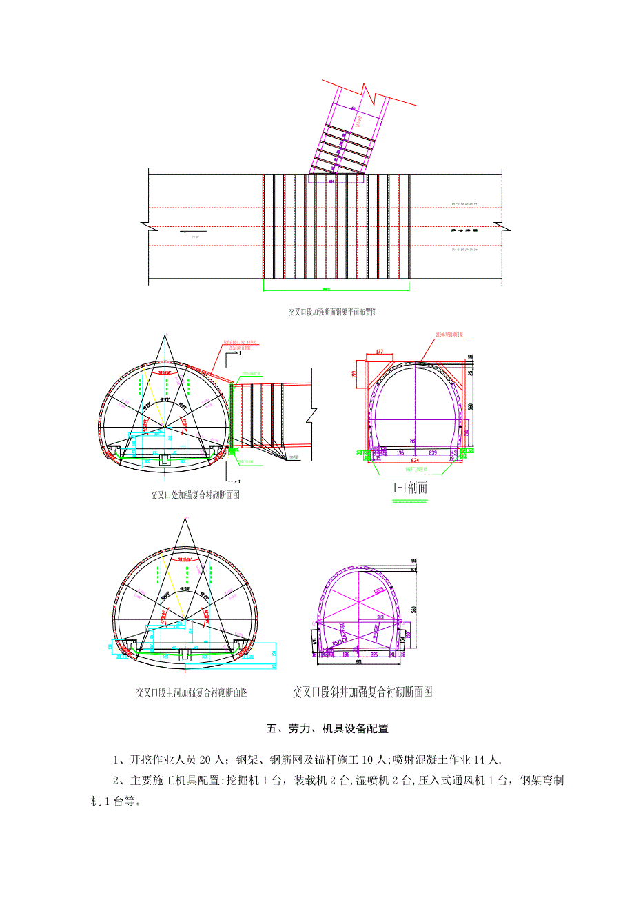 隧道斜井进主洞交叉口段施工方案实用文档_第5页