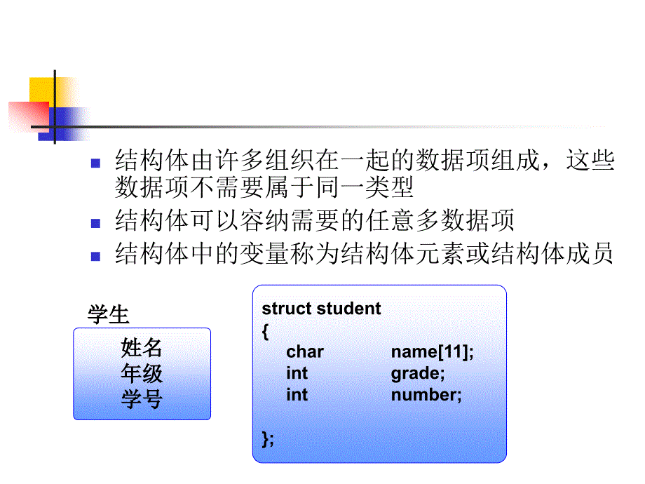 C程序设计课件第07章.ppt_第2页