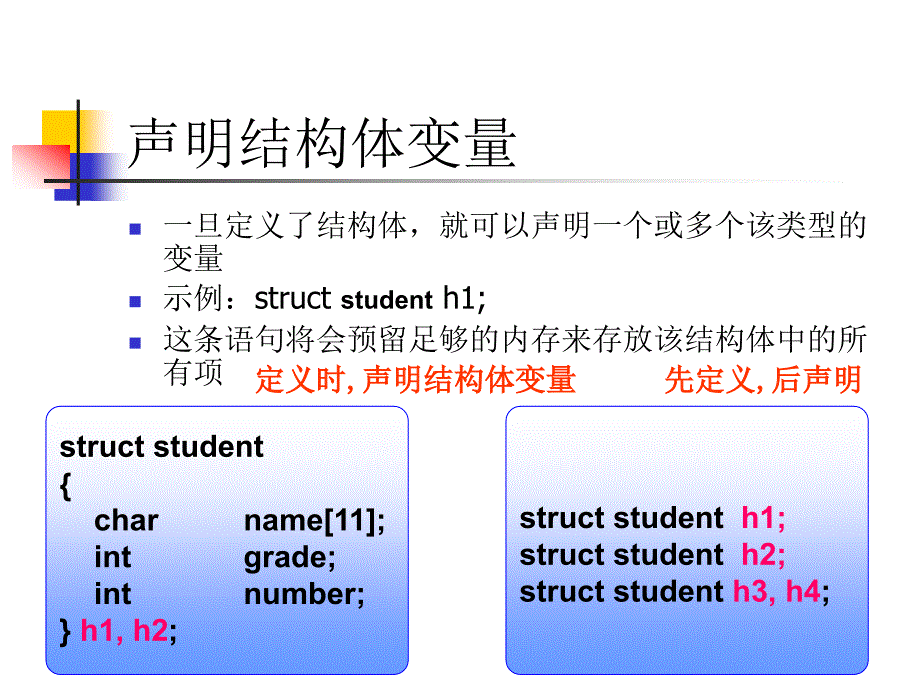 C程序设计课件第07章.ppt_第3页