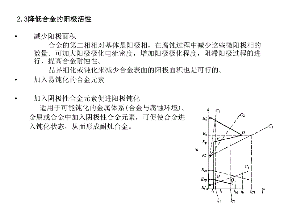 第六章材料耐腐蚀性_第4页