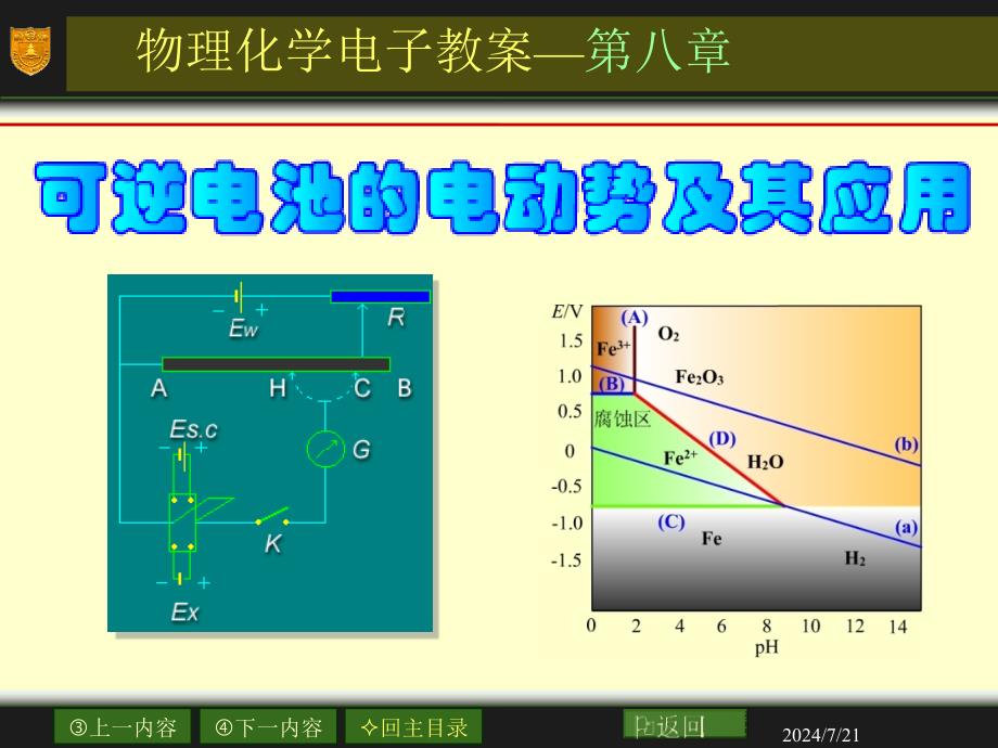 第08章 可逆电池的电动势及其应用《物理化学》教学课件 考研 专接本_第1页