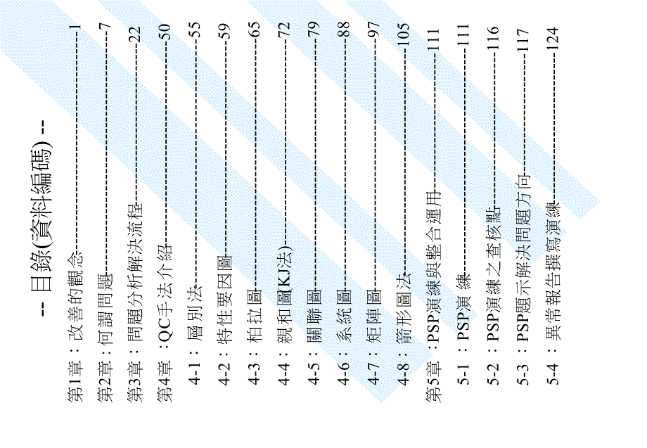 PSP问题分析与解决课件_第2页