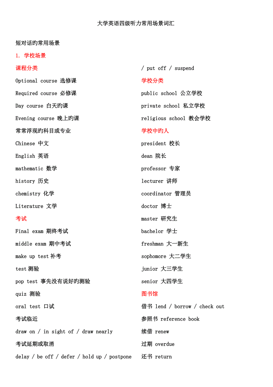 2023年大学英语四级听力常见场景词汇_第1页