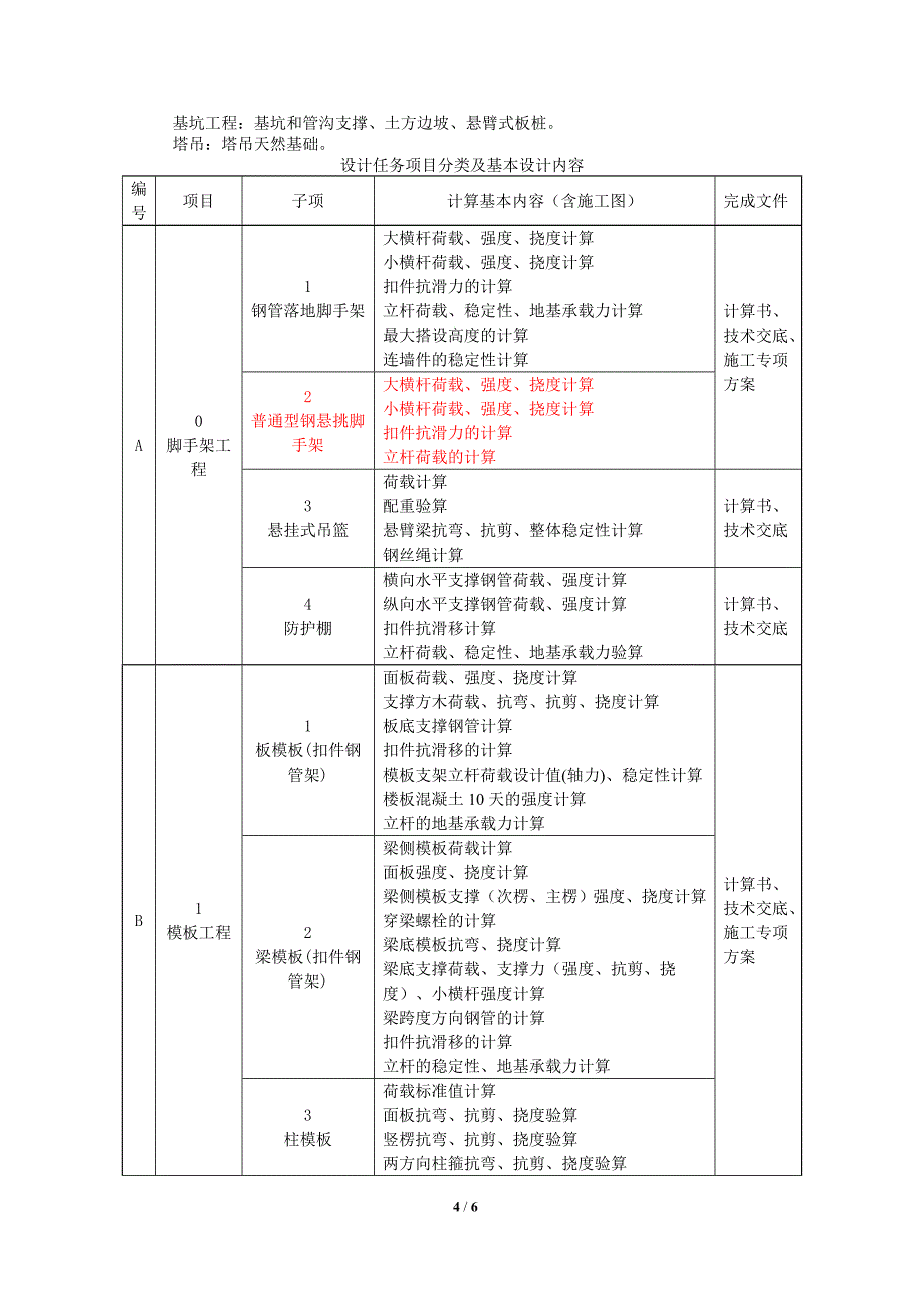 课程设计任务书.doc_第4页