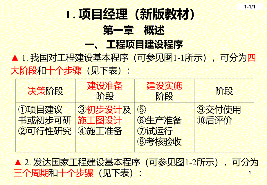 工程建设项目经理培训教材课件_第1页