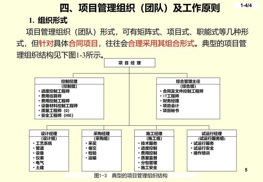 工程建设项目经理培训教材课件_第5页