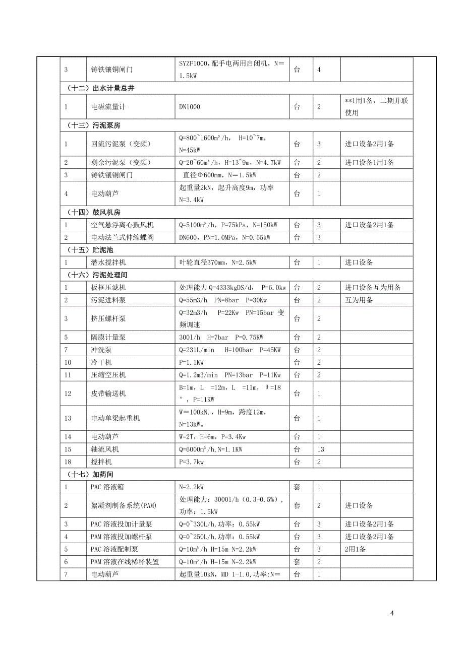 污水处理厂及配套管网工程项目节能报告表.doc_第5页