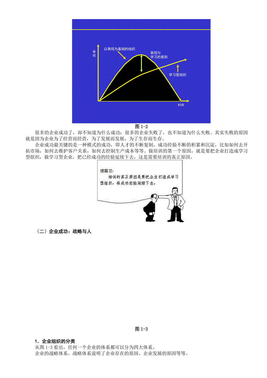 曾庆学-培训培训师讲义_第3页