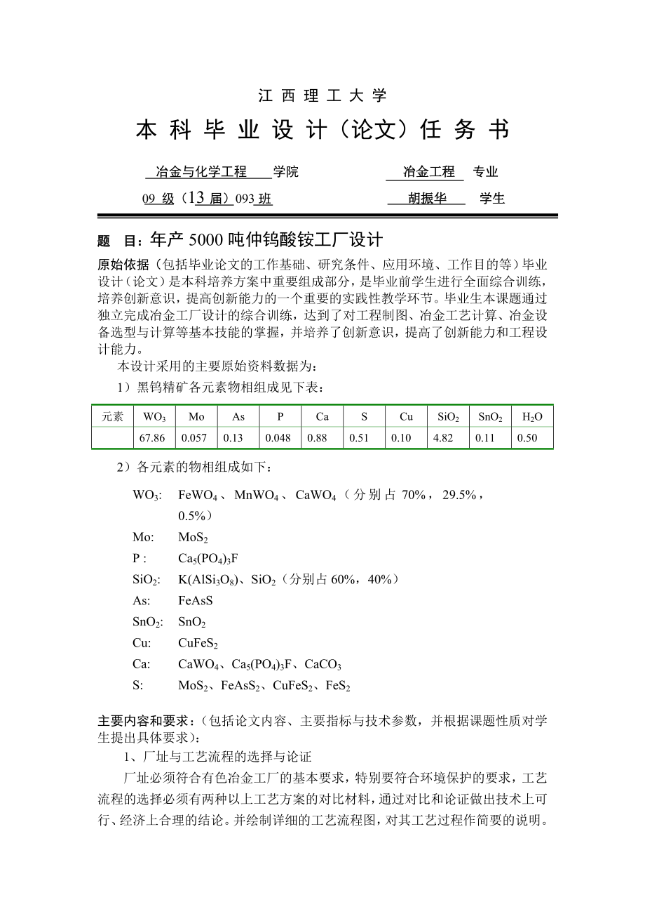 【本科毕业设计】年产5000吨仲钨酸铵工厂设计_第2页