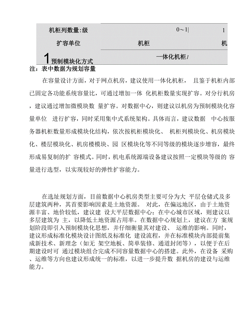 金融数据中心应用预制模块化方案研究与建议.docx_第3页