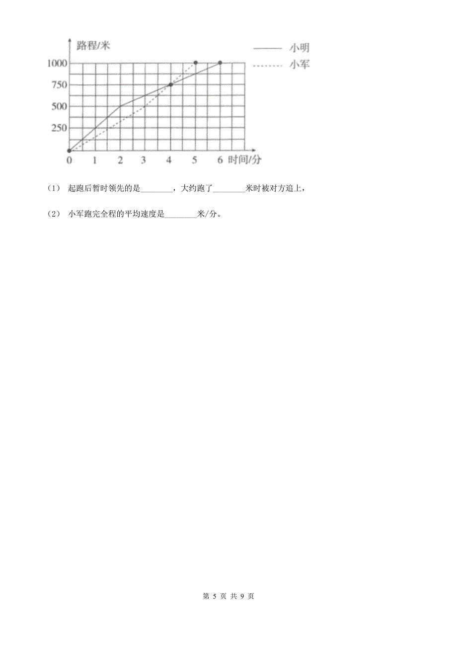 辽宁省葫芦岛市四年级数学上册期末测试卷（B）_第5页