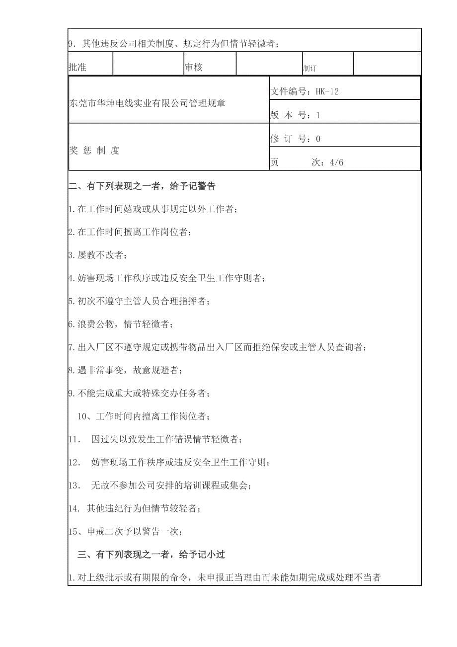 XX电线实业有限公司管理规章-奖惩制度(doc9)(1)_第5页