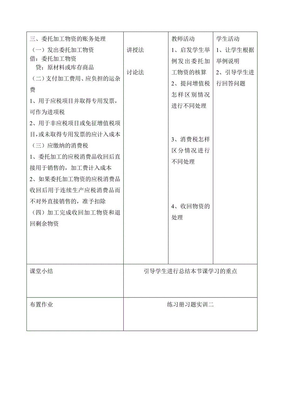 委托加工物资教学设计.doc_第3页