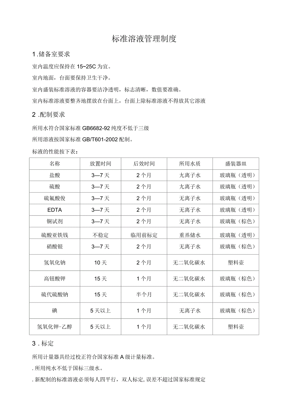 标准溶液管理制度_第1页