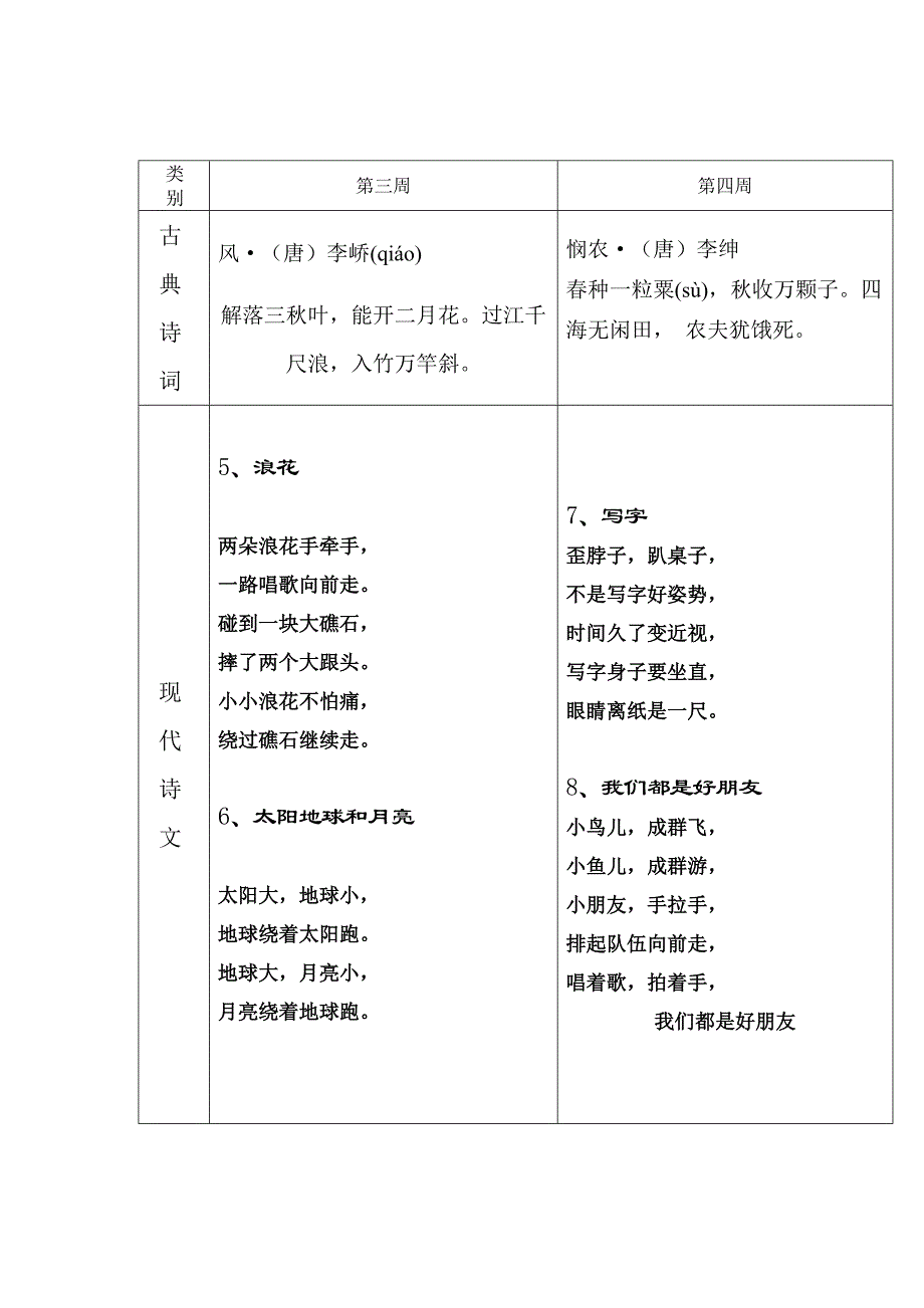 一年级晨诵篇目推荐表_第3页