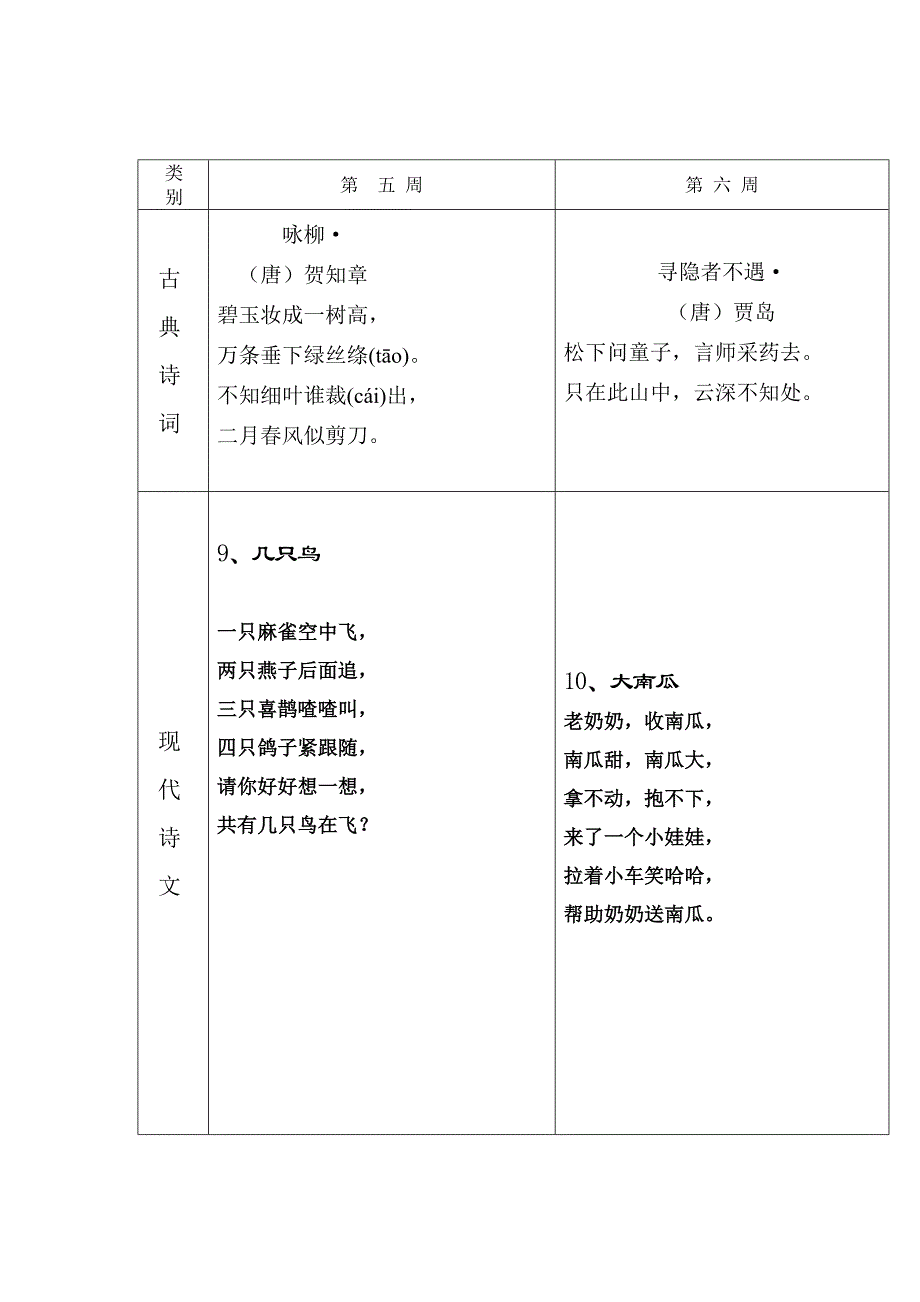 一年级晨诵篇目推荐表_第4页