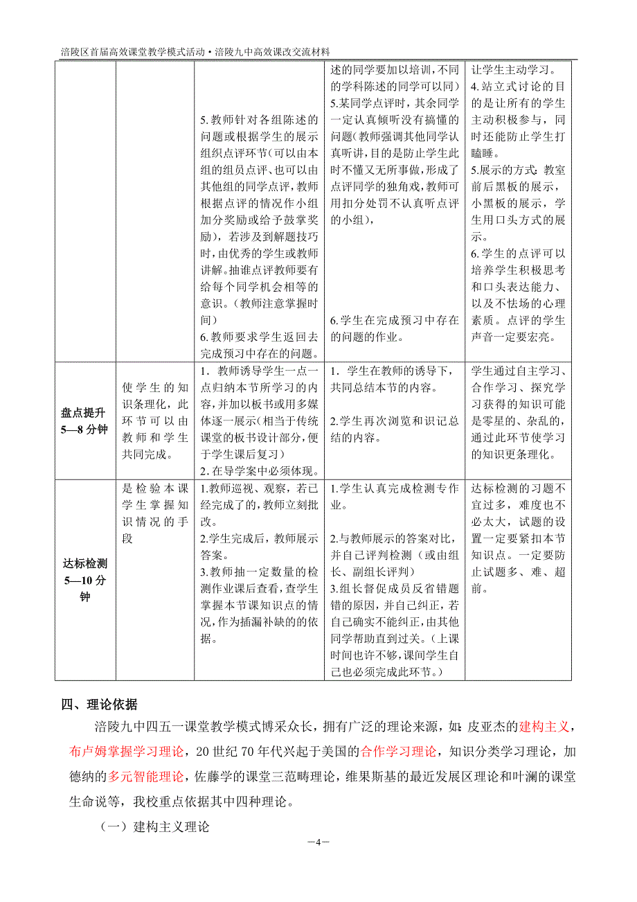 涪陵九中四五一课堂模式解读.doc_第4页