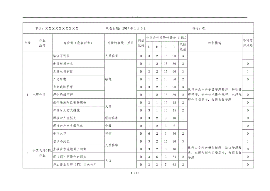 危险有害因素识别及风险评价表_第1页