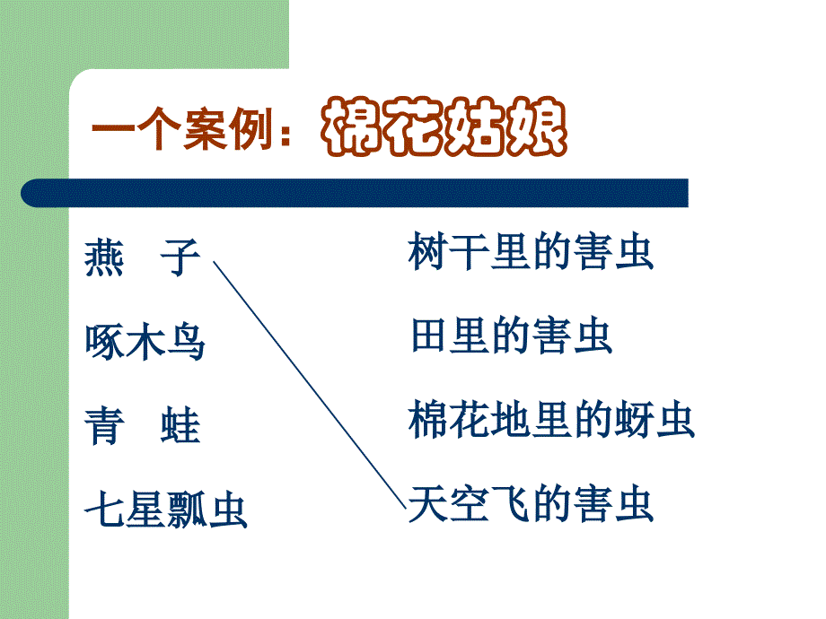 有效教学课件_第3页