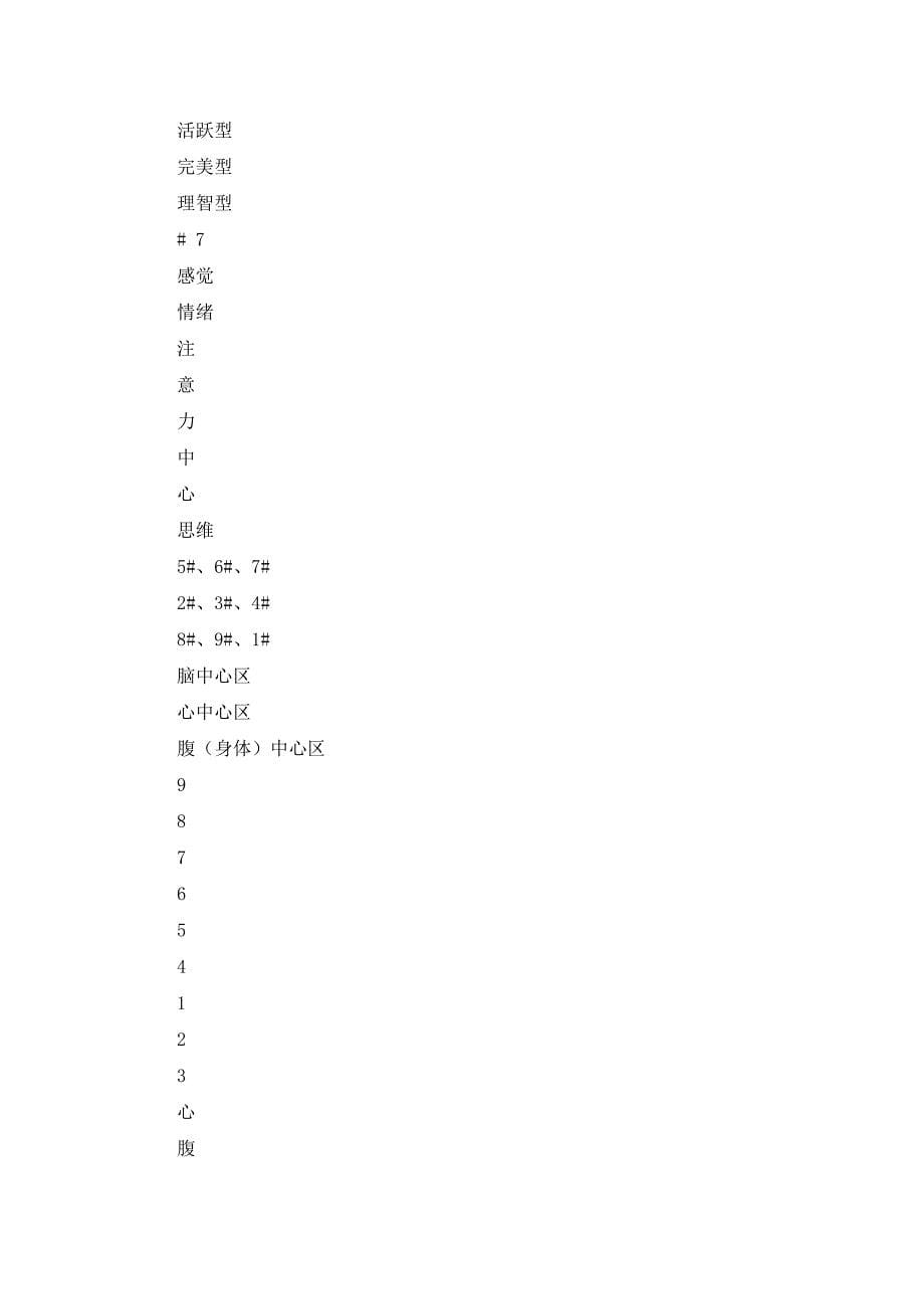 管理者识人与用人技巧九型性格在高管团队的应用_第5页