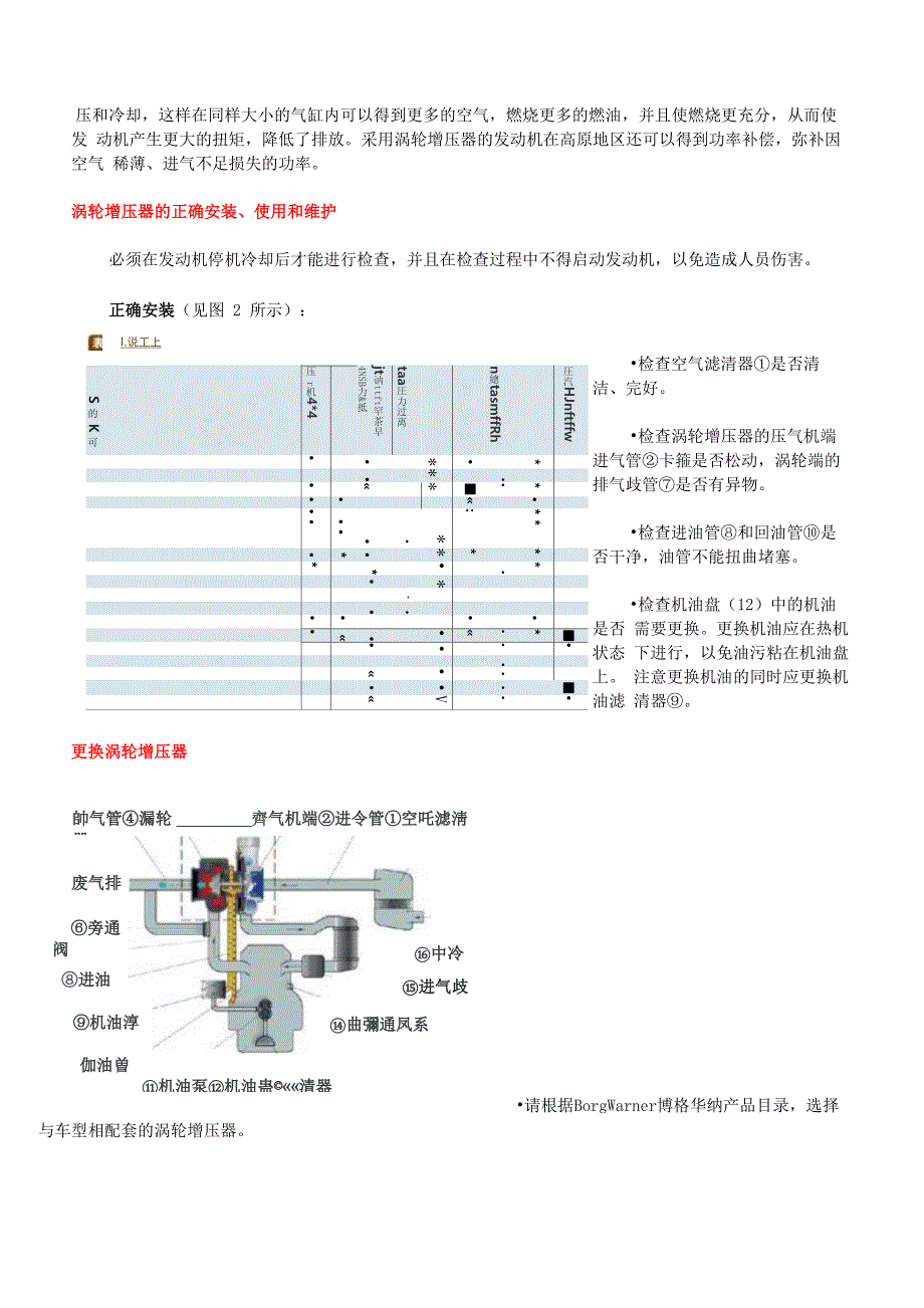 博格华纳涡轮增压器的维护保养和故障诊断_第3页