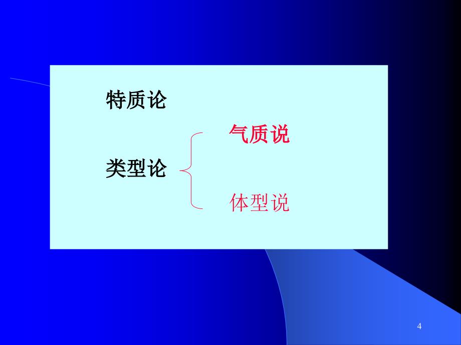 人格心理学：第四章 人格的特质学派_第4页