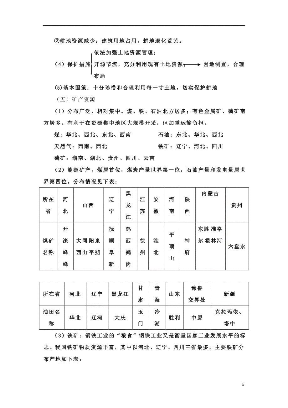 专题六--自然资源与灾害防治.doc_第5页