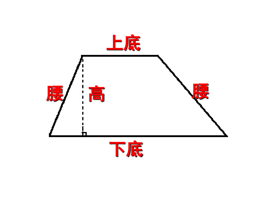 苏教版数学五年级上册梯形面积的计算课件共22张PPT_第4页