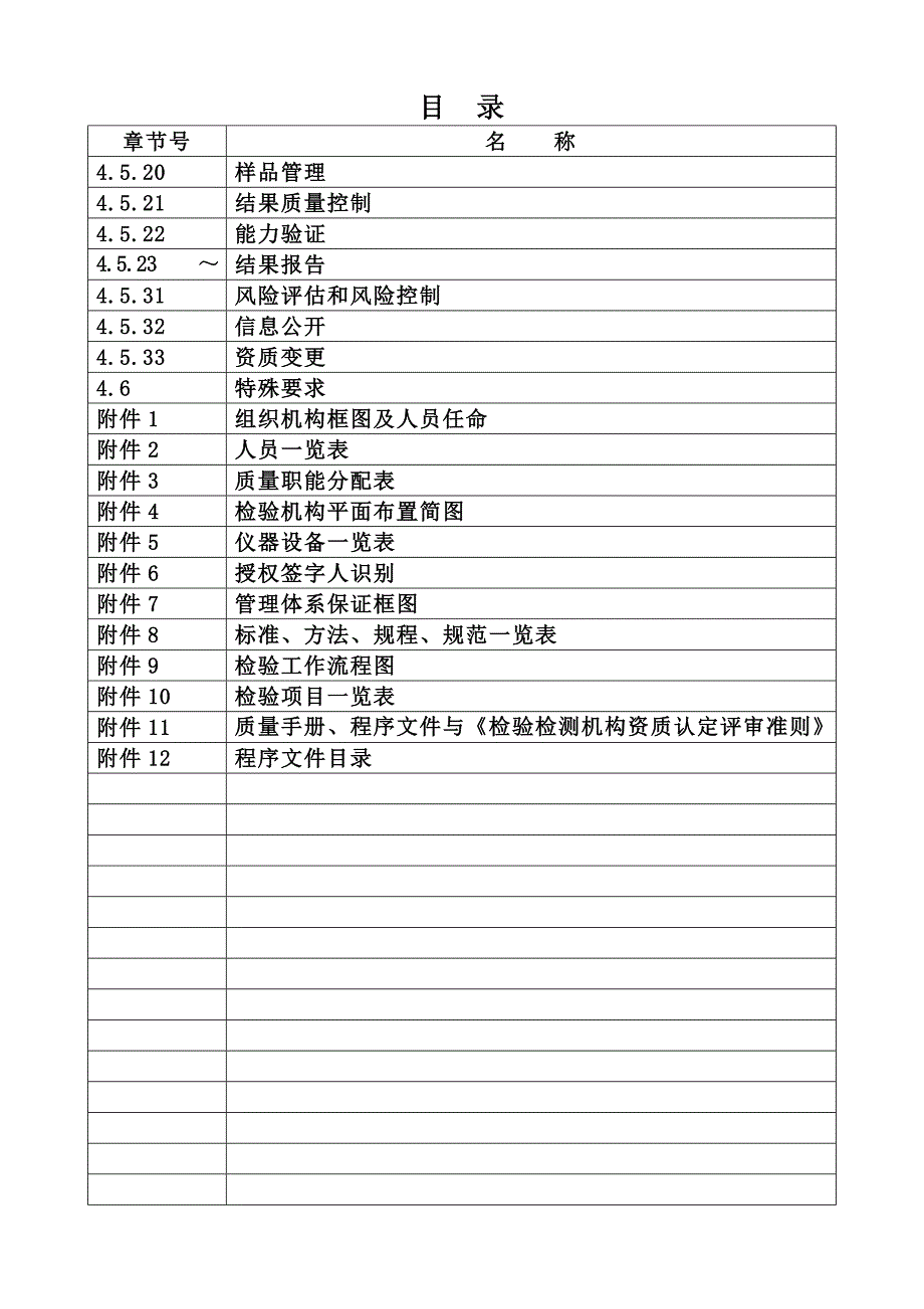 2017年XX机动车检测有限公司质量手册_第3页