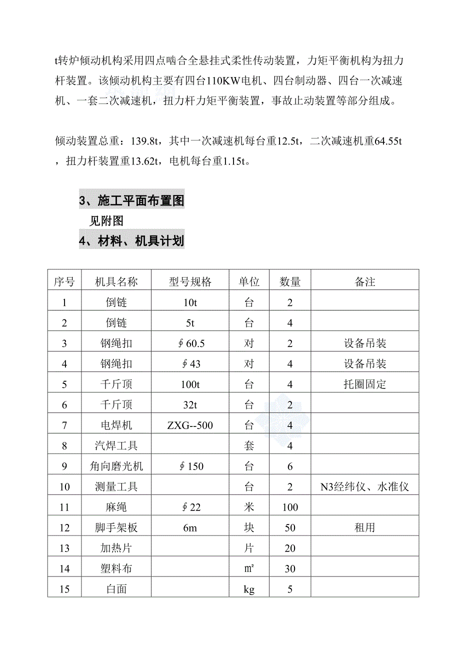 00万吨热轧薄板工程铁钢项目120t炼钢转炉设备安装方案.doc_第2页