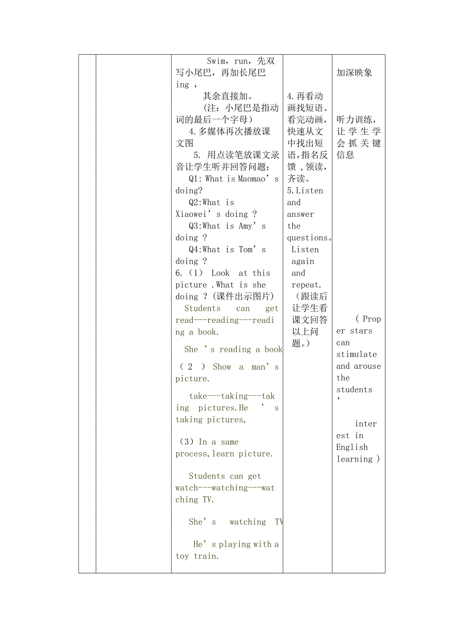 教学设计模板范例_第4页