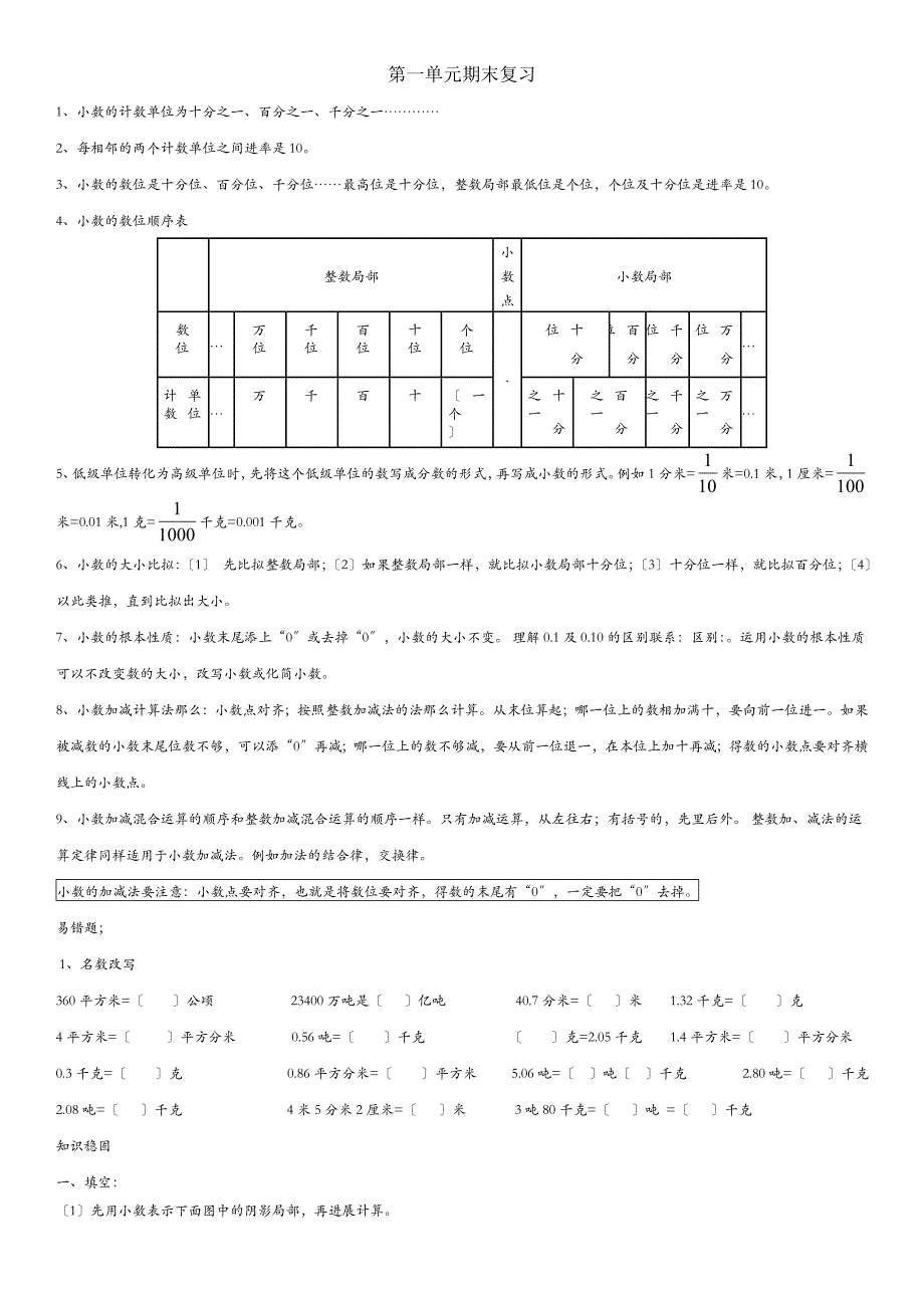 新北师大版四年级数学下册全册分单元复习_第1页