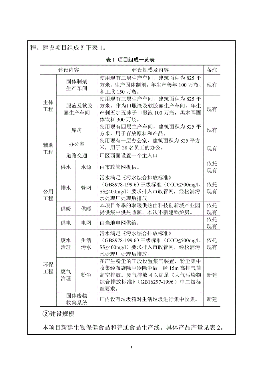 众生生物保健食品和普通食品车间建设项目环评报告书.doc_第3页