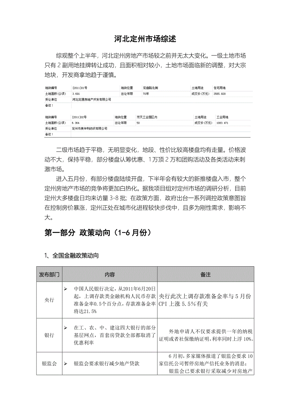 河北定州市场房地产月报_第3页