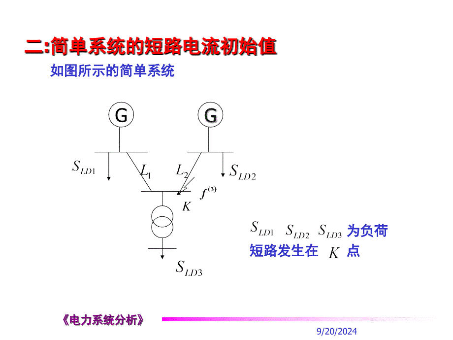 《小干扰法分析简单》PPT课件_第5页