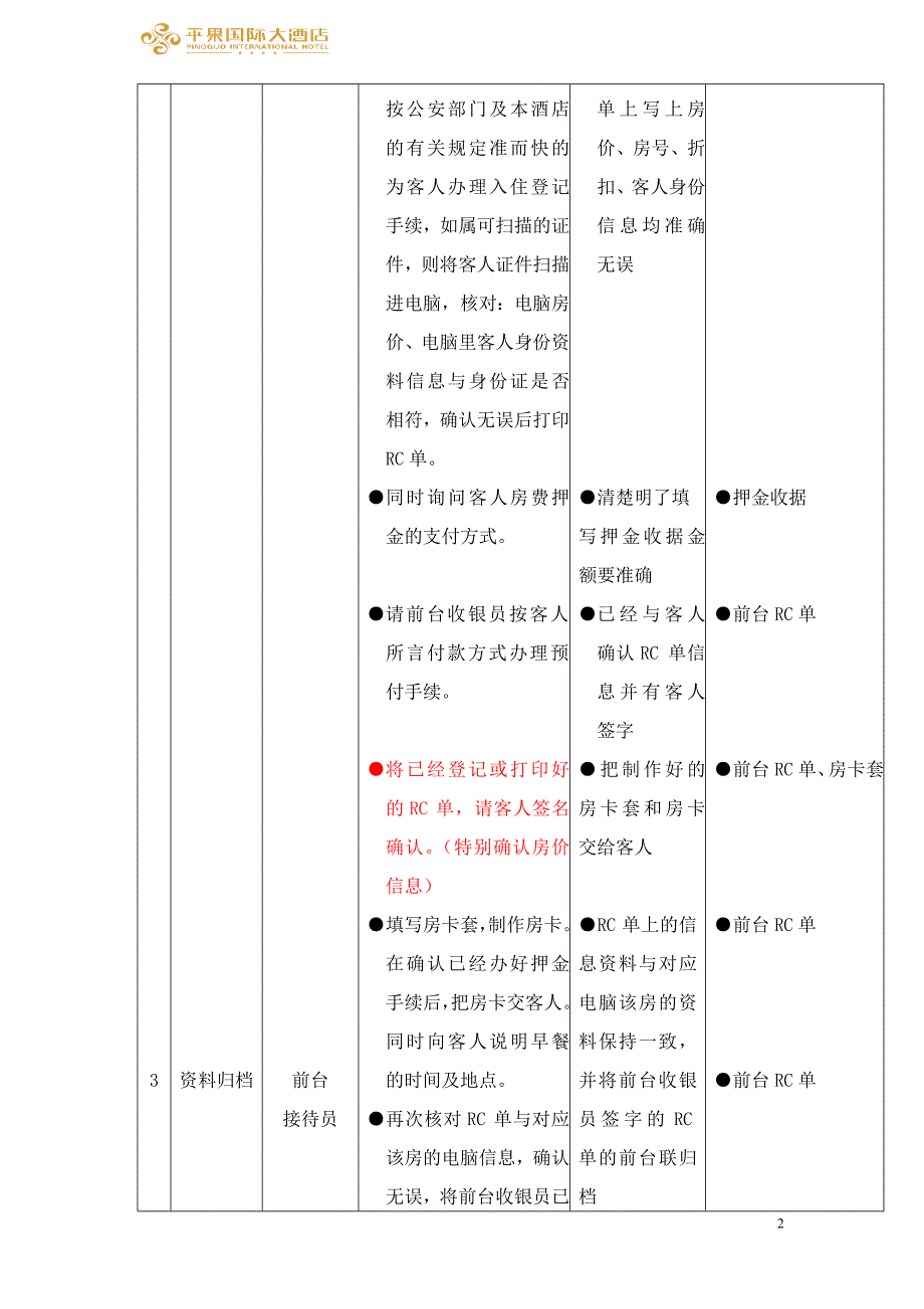 酒店办理有预订散客入住程序_第2页