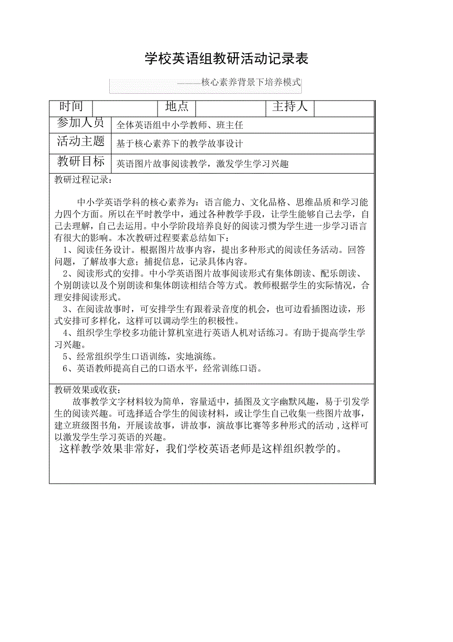 核心素养背景下英语阅读教研会议记录表5199_第1页